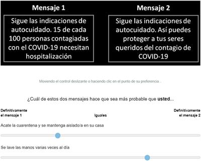 Framing Messages to Deal With the COVID-19 Crisis: The Role of Loss/Gain Frames and Content